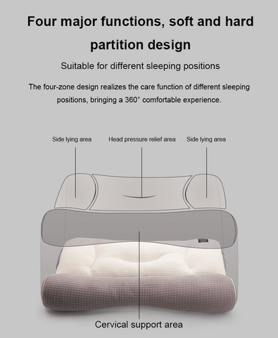 Kaysen | Super-ergonomisches Kissen für ultimativen Schlafkomfort